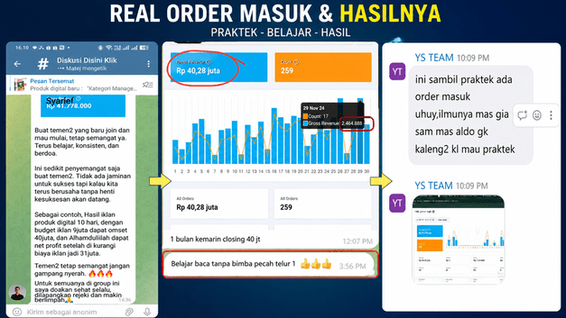 Mulai perjalanan digital Anda